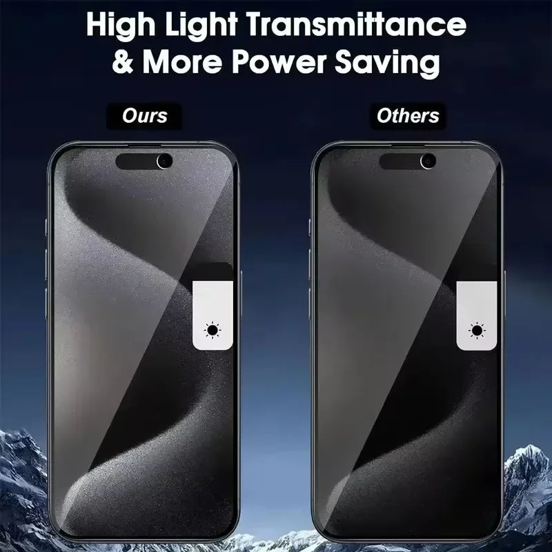 Privacy Screen Protector (Anti-Spy Glass)