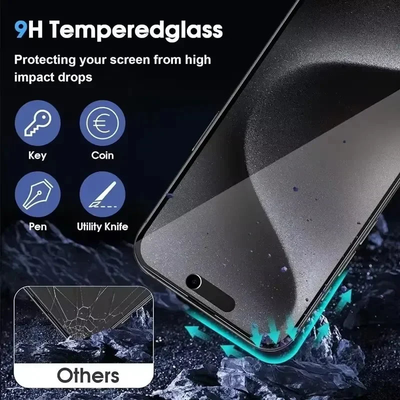 Privacy Screen Protector (Anti-Spy Glass)